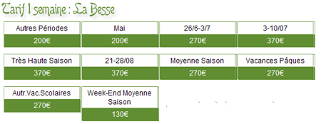 gite ardeche pas cher La Besse